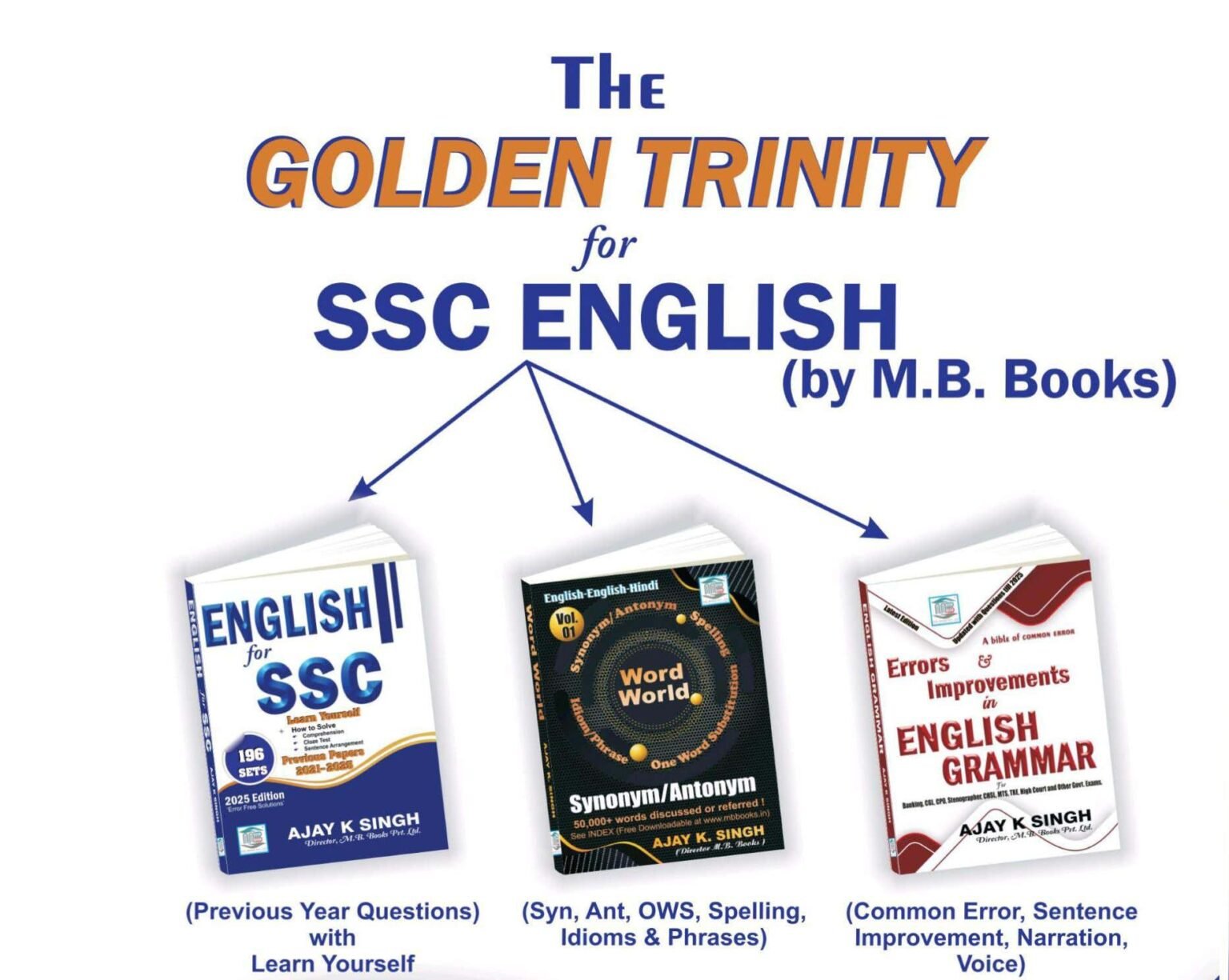 ENGLISH FOR SSC 196 SETS 2025 EDITION – MB Books – Competitive English ...